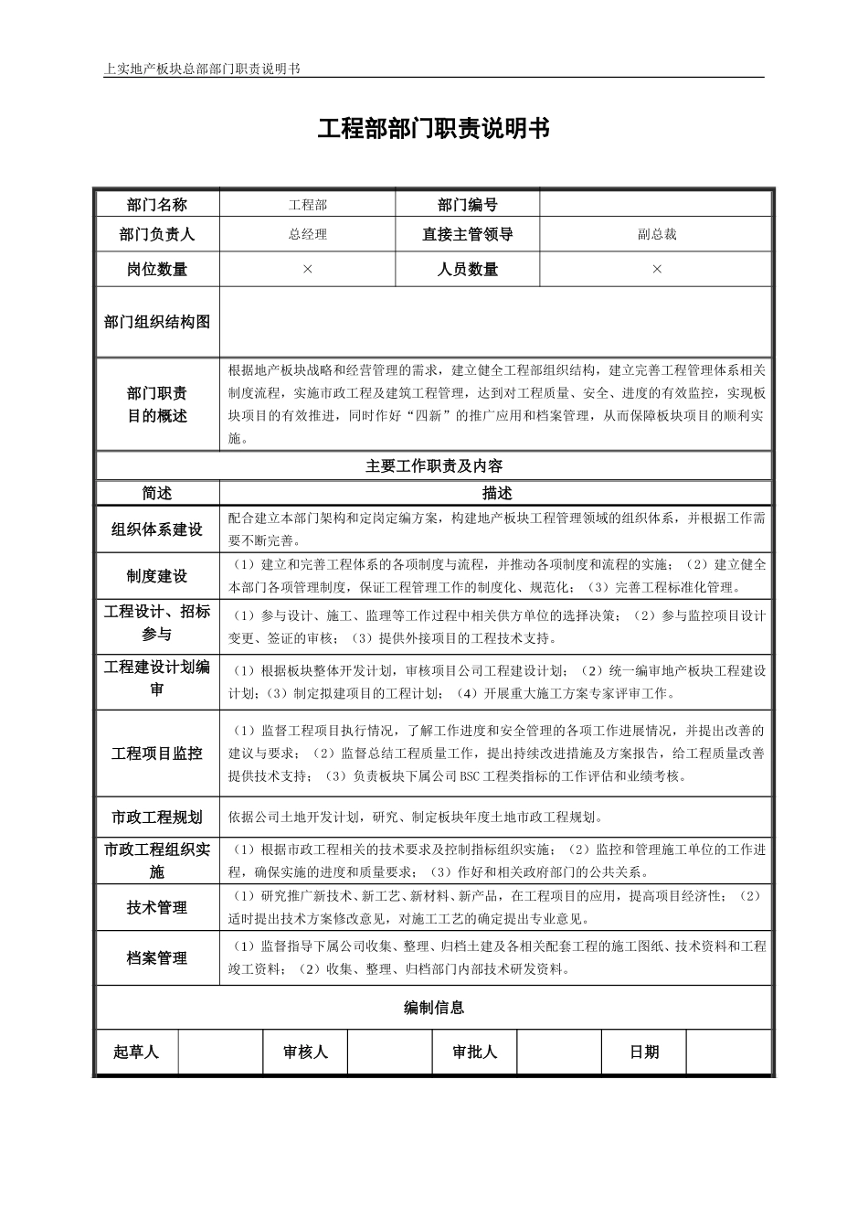 工程部部门职责060324.doc_第1页