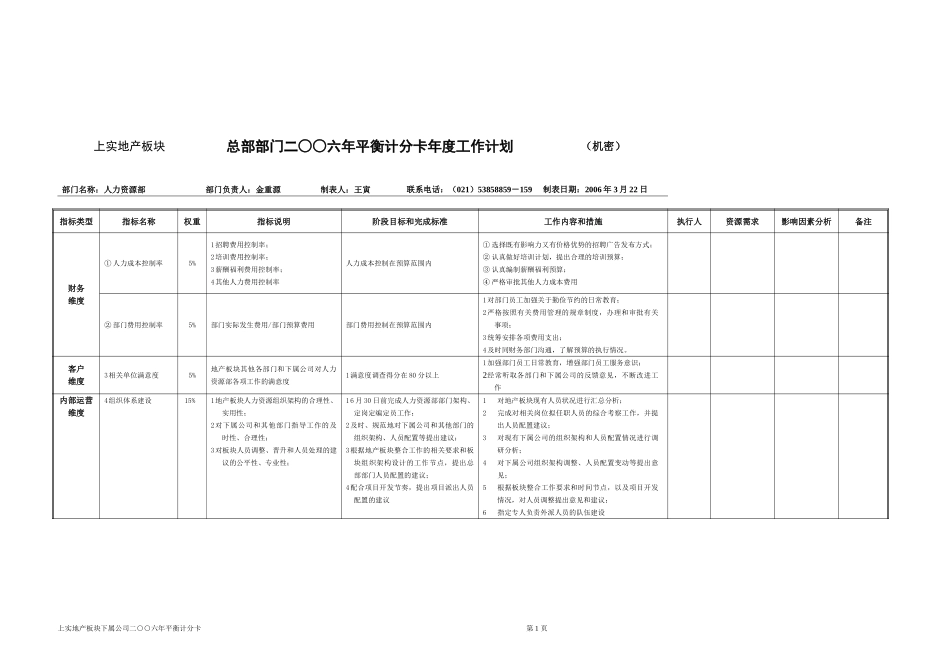 人力资源部年度工作计划.doc_第1页