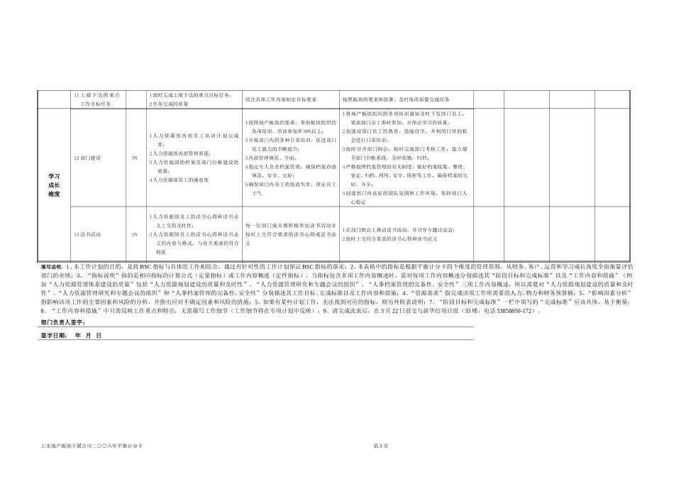 人力资源部年度工作计划.doc_第3页