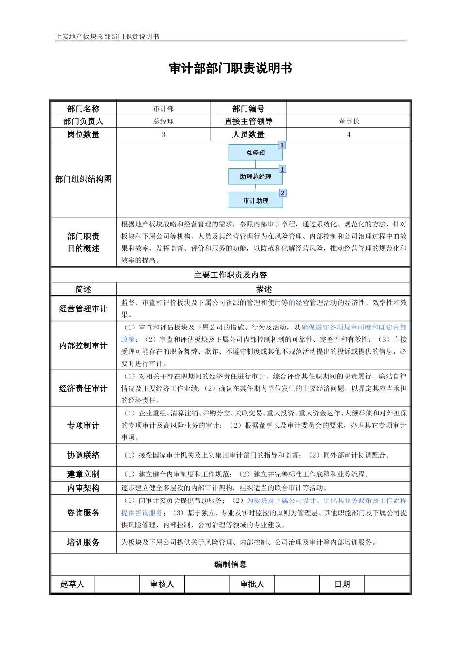 审计部部门职责说明书060323.doc_第1页