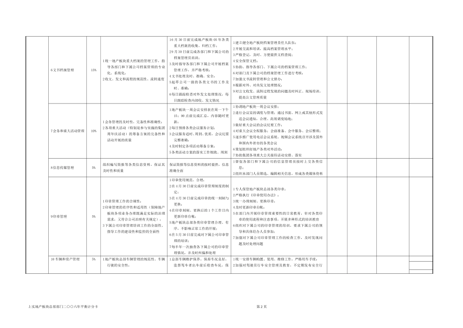 综合协调部06年度工作计划.doc_第2页