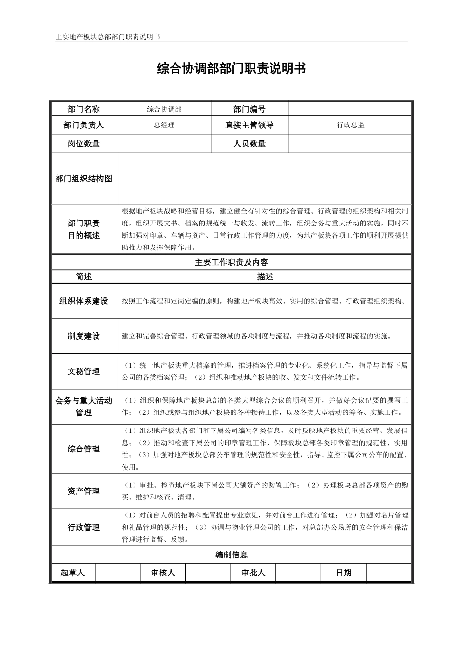 综合协调部职责说明书060317.doc_第1页