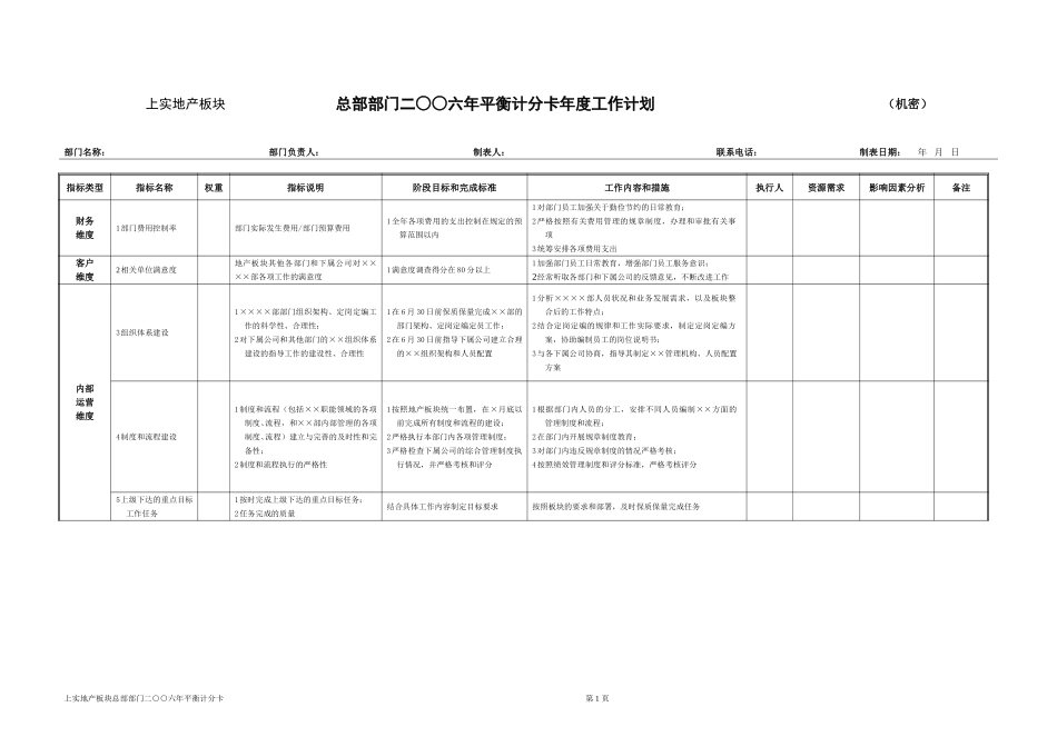 总部部门工作计划通用描述.doc_第1页