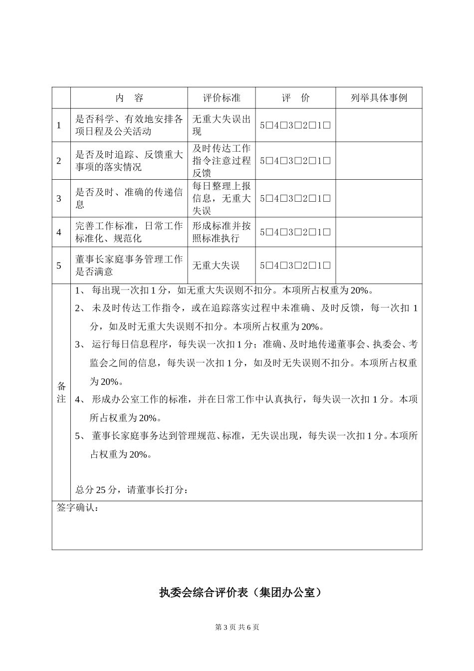 天泰集团职能部门（办公室）06年KPI指标.doc_第3页