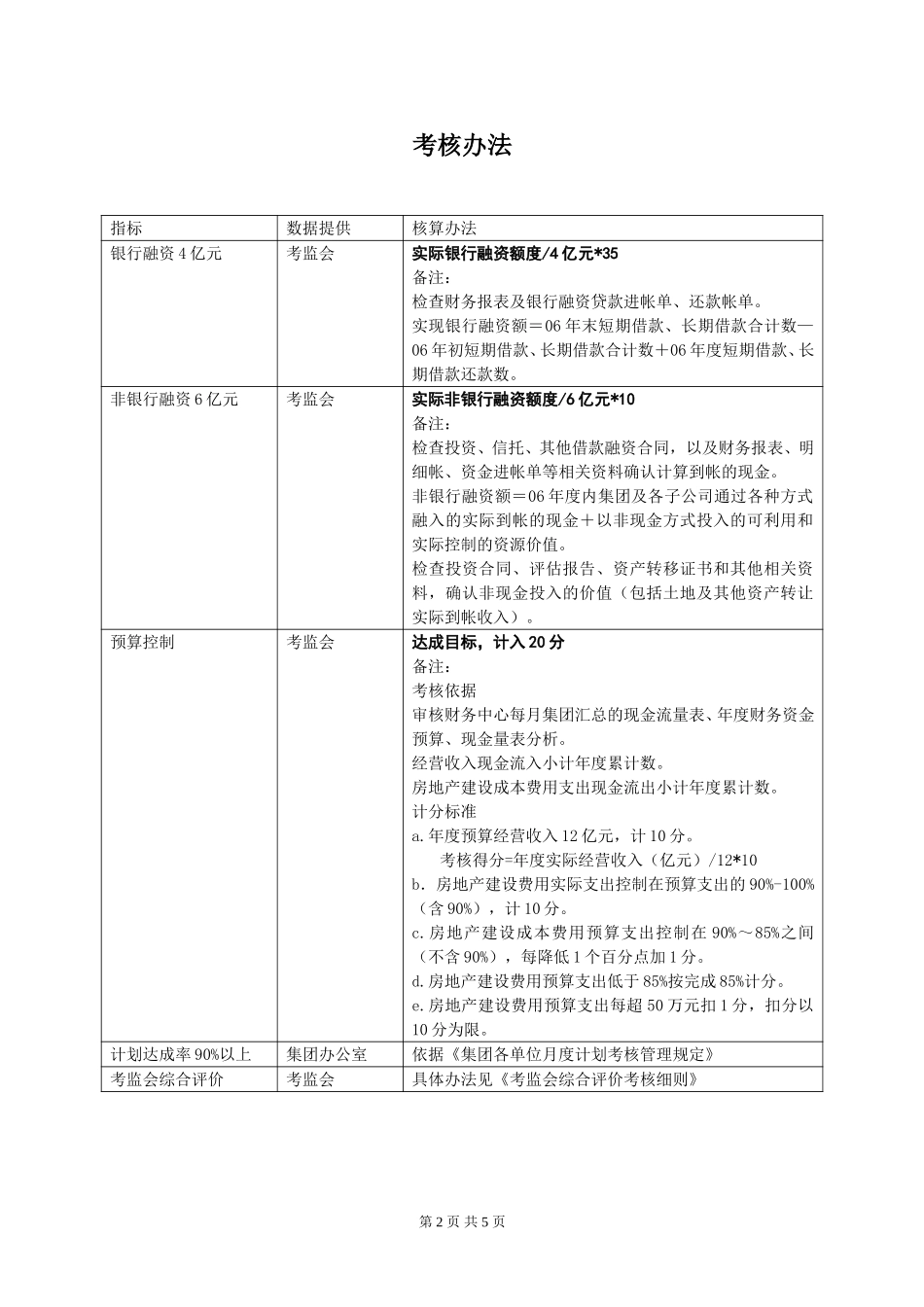 天泰集团职能部门（财务）06年KPI指标.doc_第2页