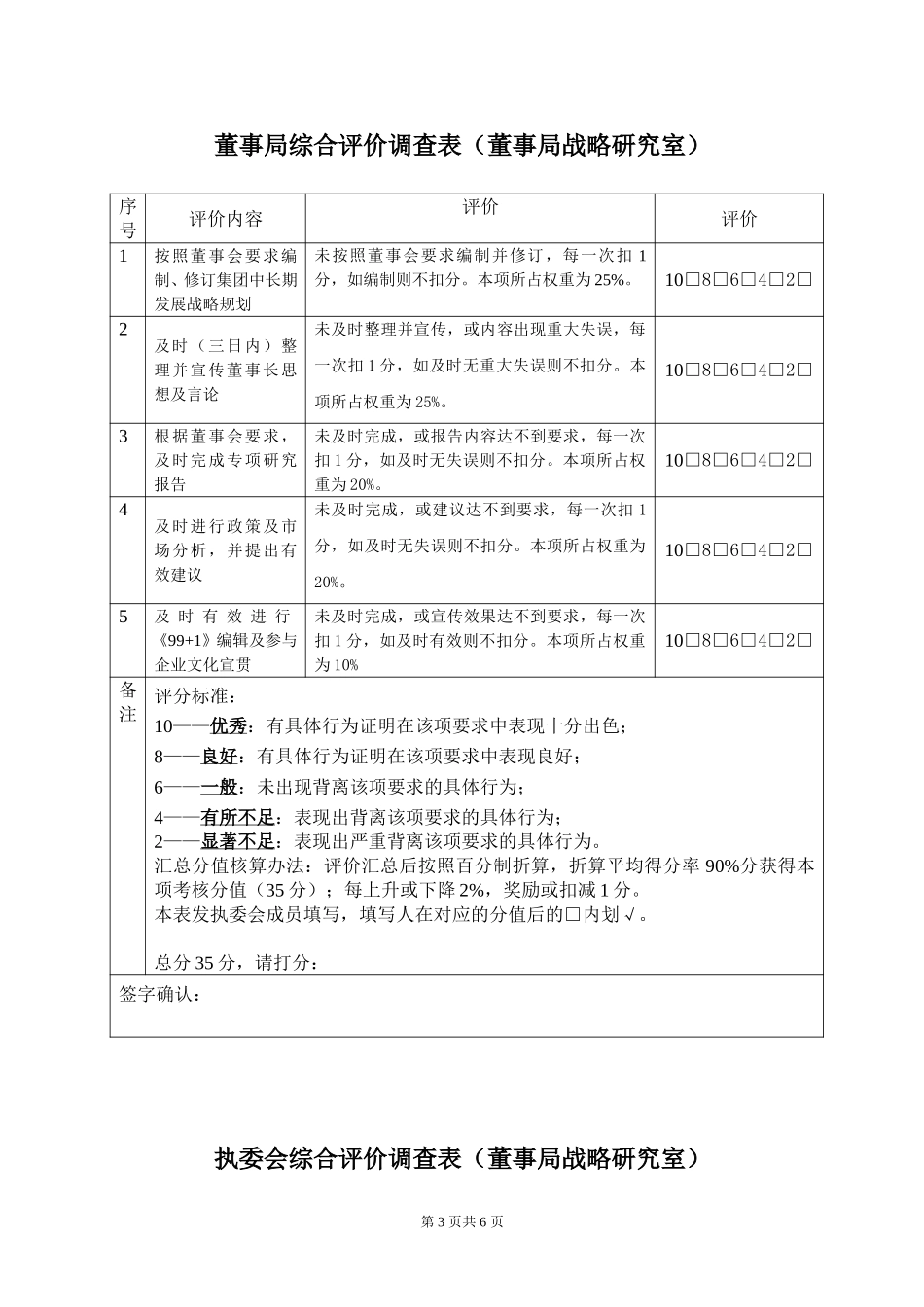 天泰集团职能部门（董办）06年KPI指标.doc_第3页