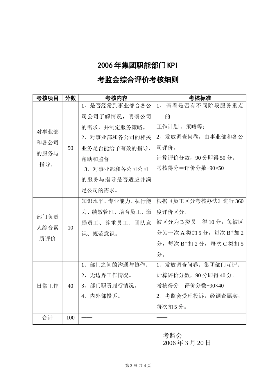 天泰集团职能部门（企划部）06年KPI指标.doc_第3页