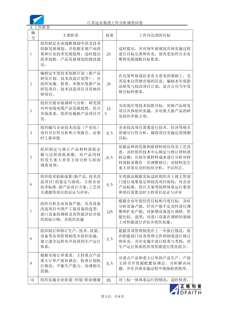 江苏远东集团工作分析调查问卷（样例）20060117－正略钧策.doc_第3页