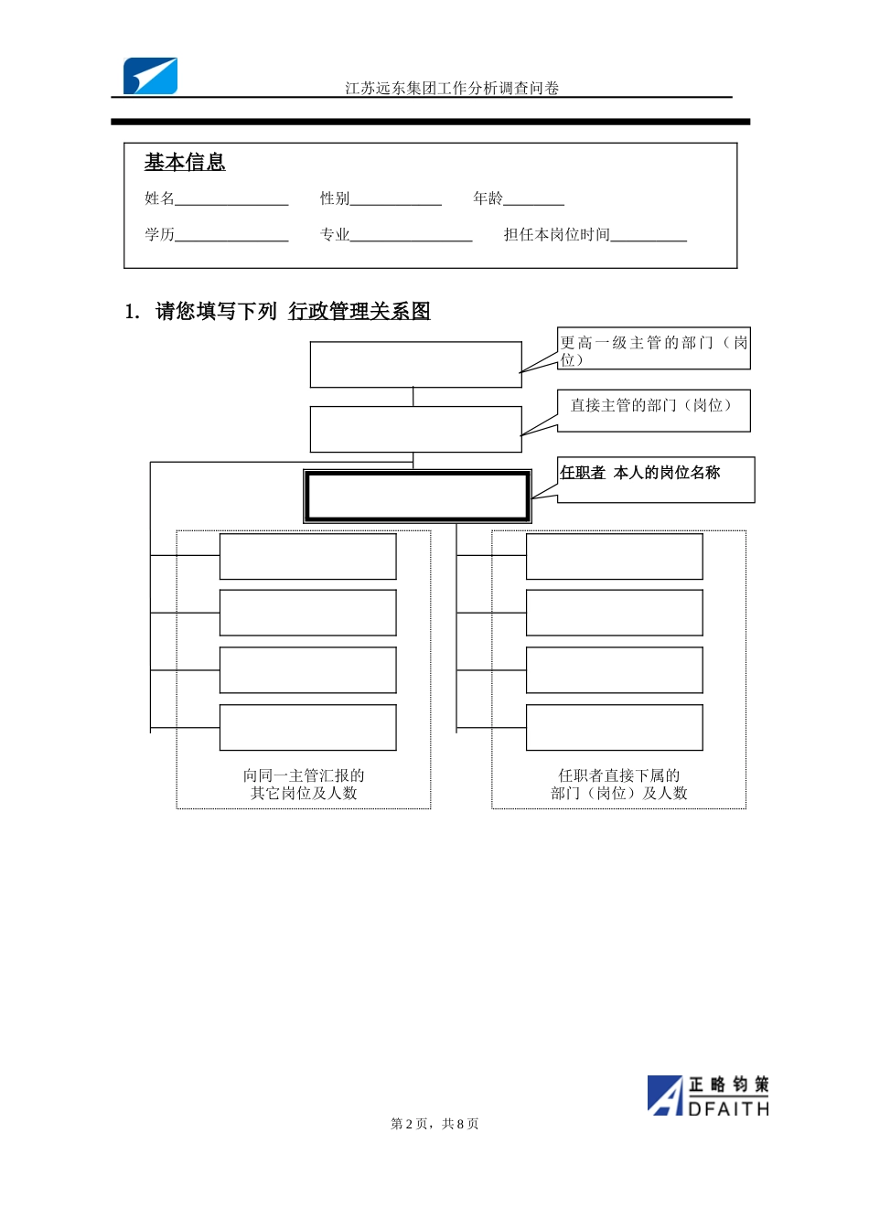江苏远东集团工作分析调查问卷20060113－正略钧策.doc_第2页