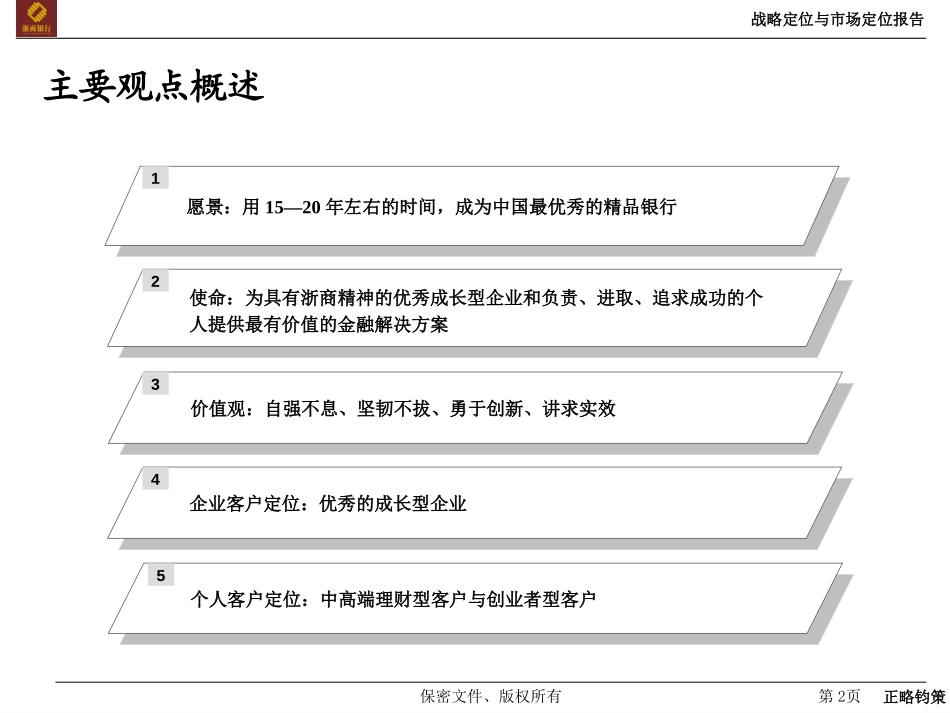 战略定位与市场定位报告-20050906.ppt_第2页