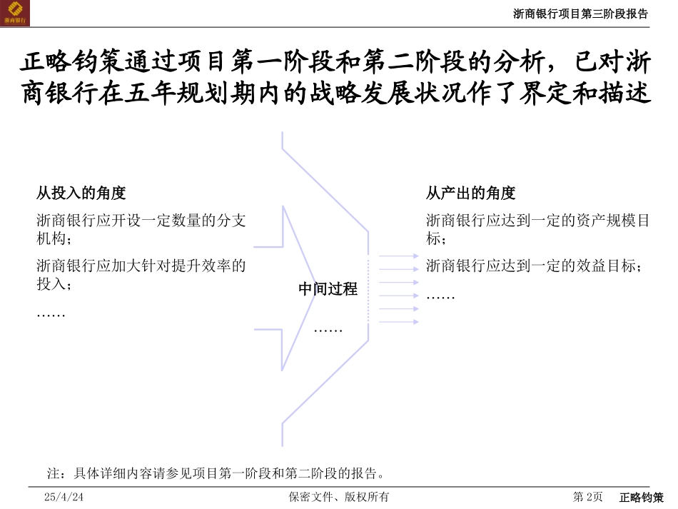 第三阶段报告－战略目标体系和董事会对经营层考核指导方案 20050923（5.5-9.5）.ppt_第2页