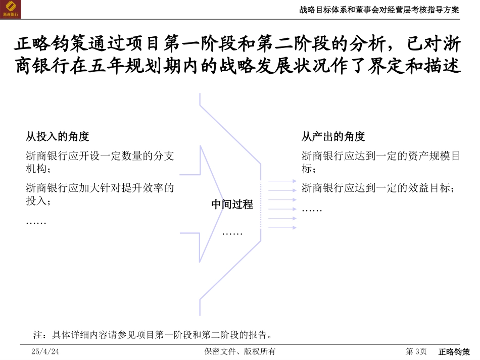 战略目标体系和董事会对经营层考核指导方案-20050917.ppt_第3页
