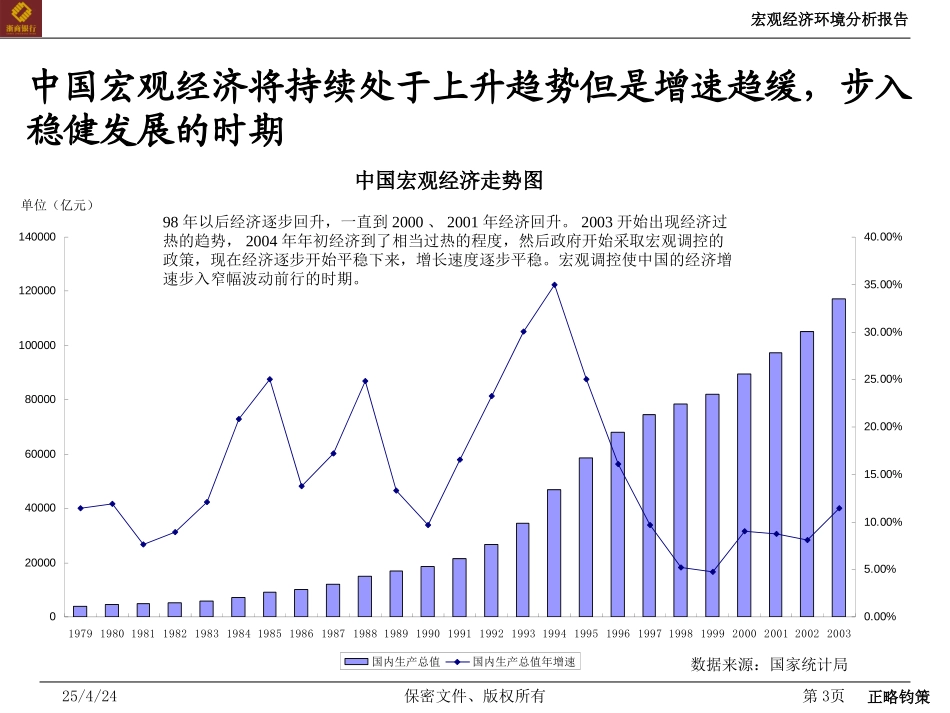all-in-1.ppt_第3页
