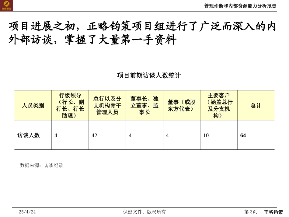 第一阶段报告——管理诊断和内部资源能力分析0817.ppt_第3页