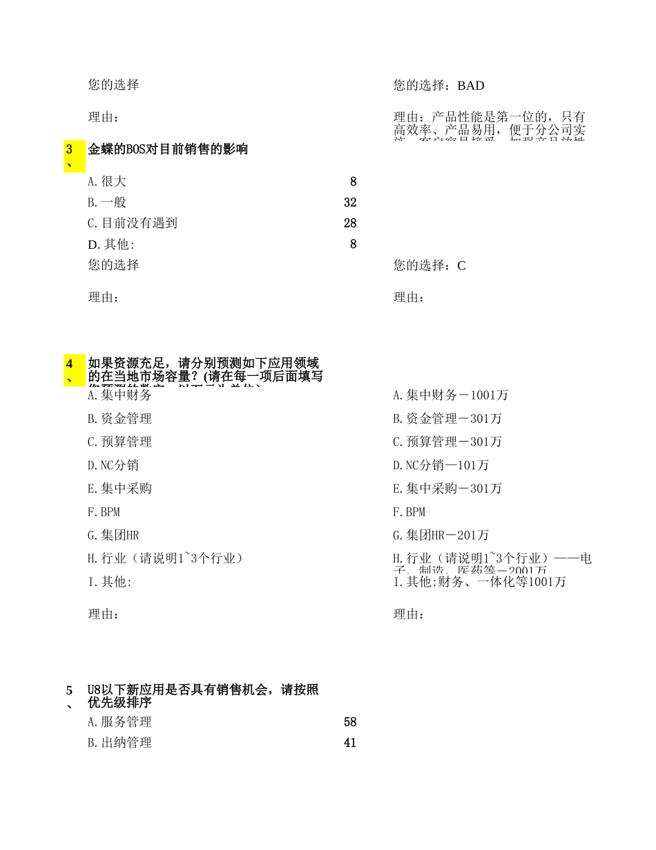 分公司调研反馈统计.xls_第2页