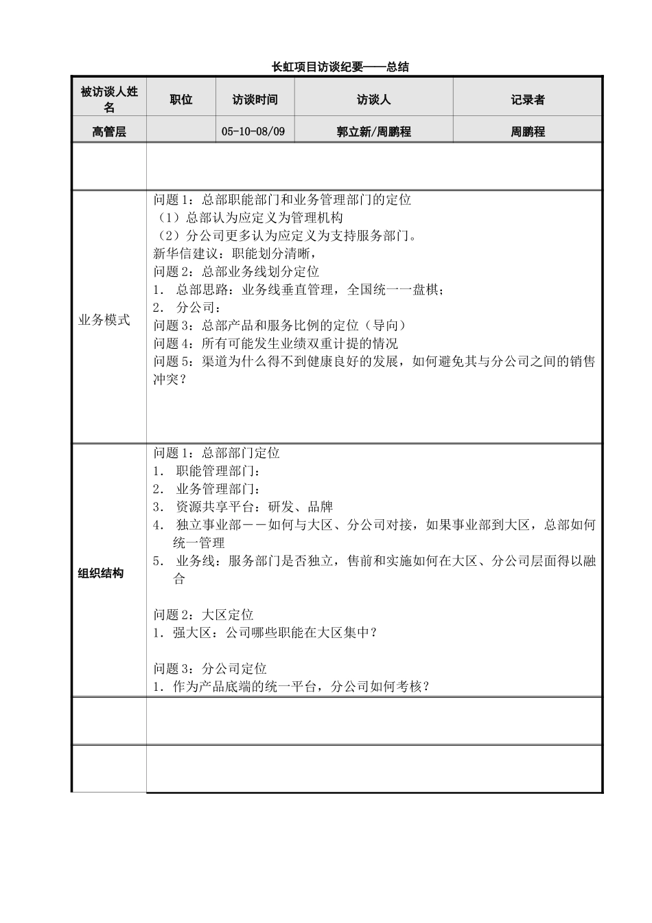 用友软件项目访谈总结1009.doc_第1页