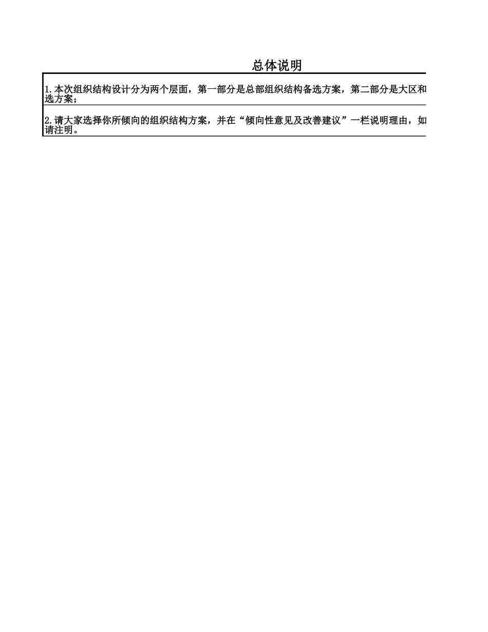 用友软件组织结构选择表1019－3.xls_第1页