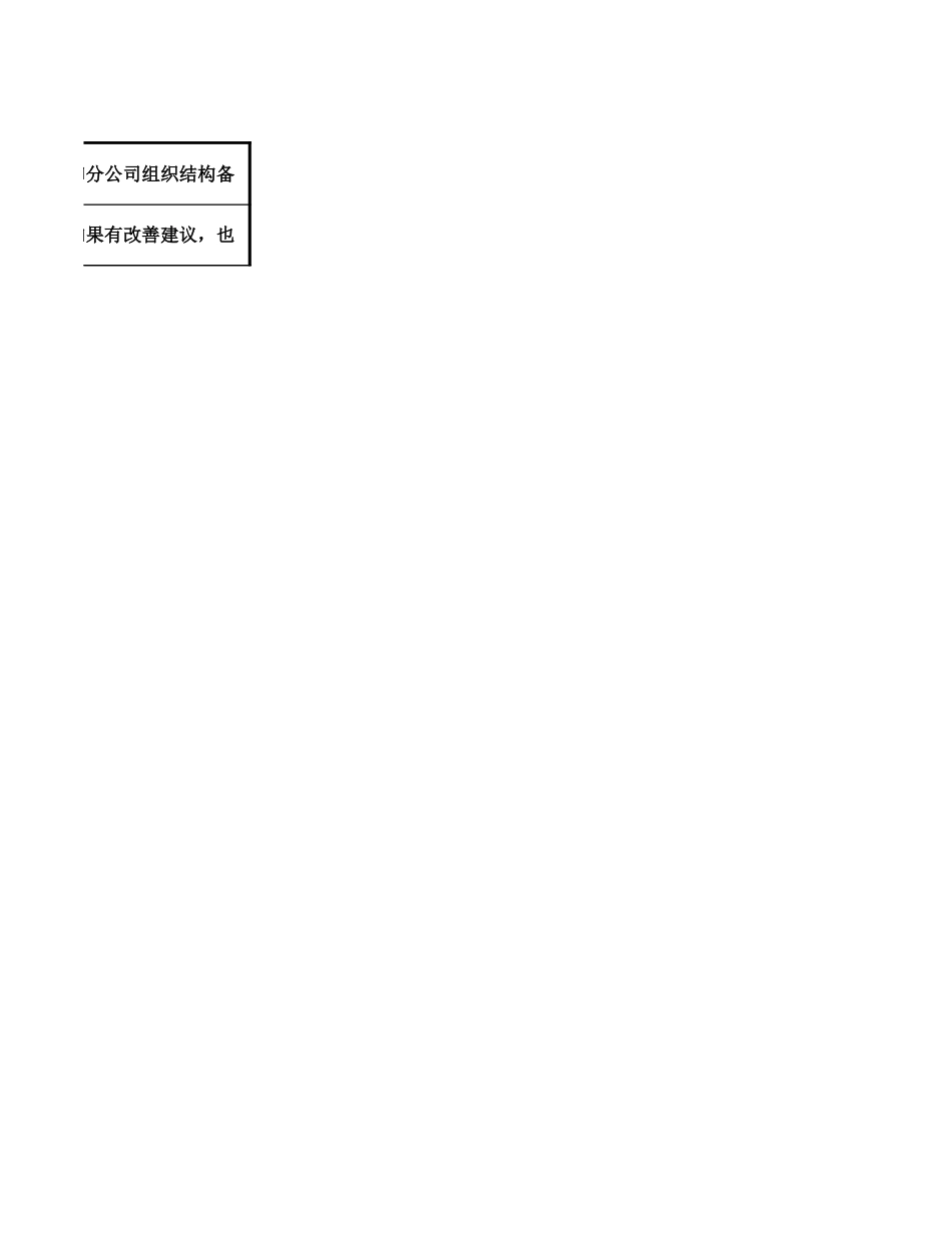用友软件组织结构选择表1019－3.xls_第2页