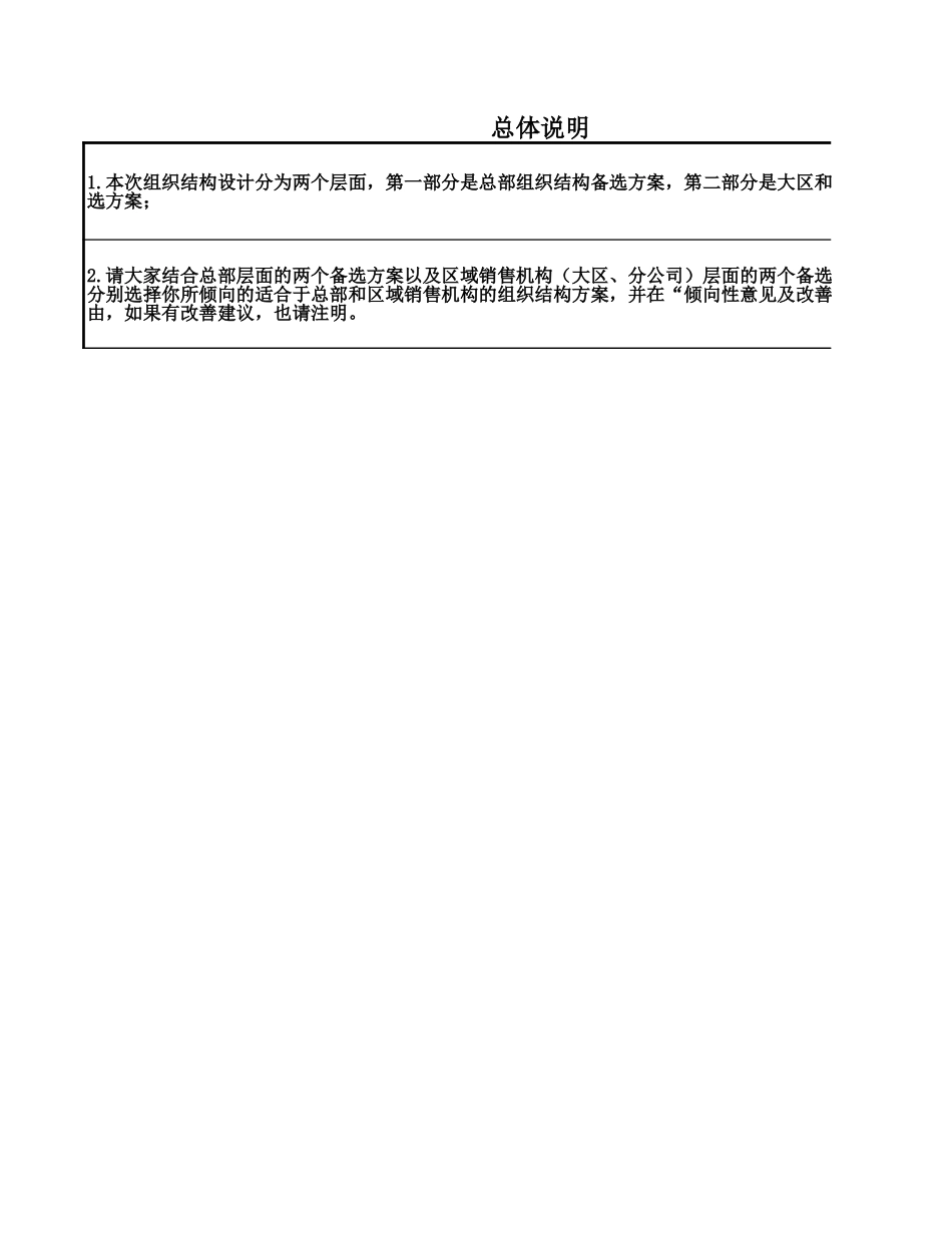 用友软件组织结构选择表1020.xls_第1页
