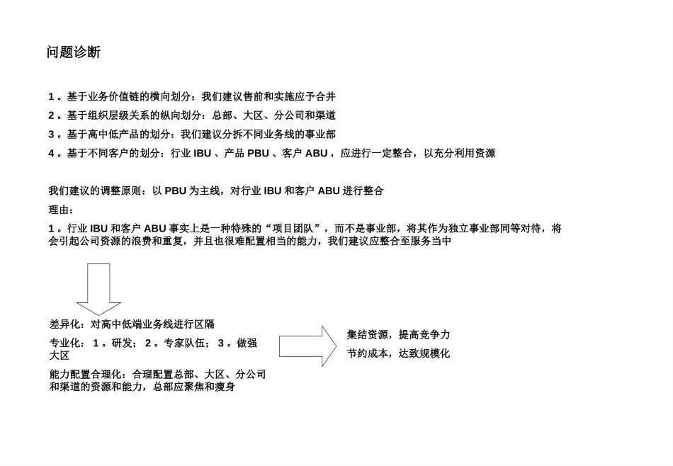 用友组织结构调整1011.ppt_第2页