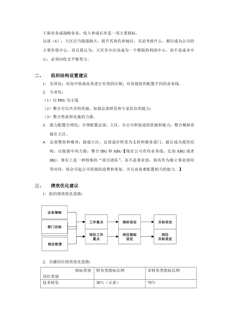 用友组织结构诊断和绩效优化思路1012.doc_第3页