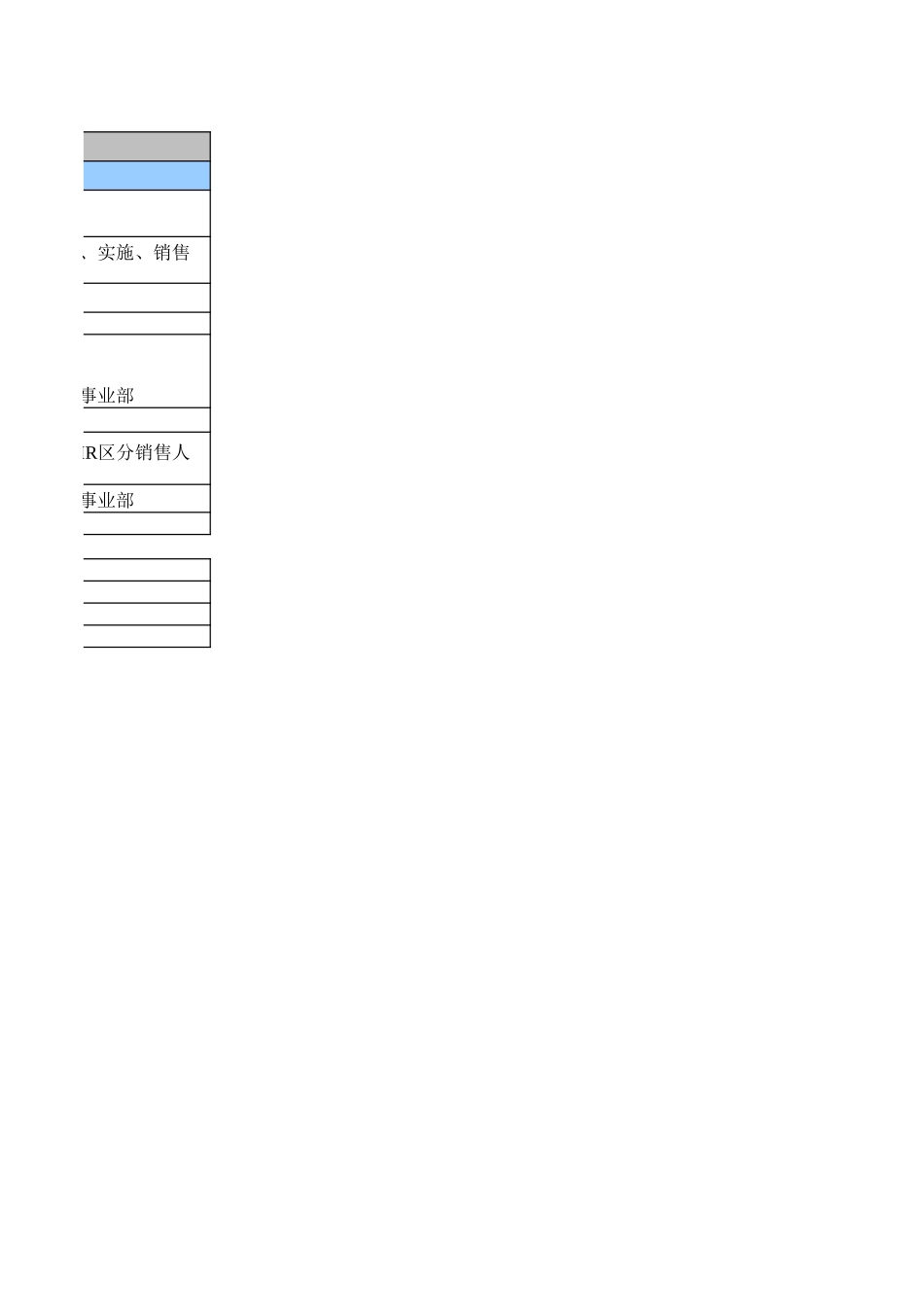 组织模式.xls_第3页