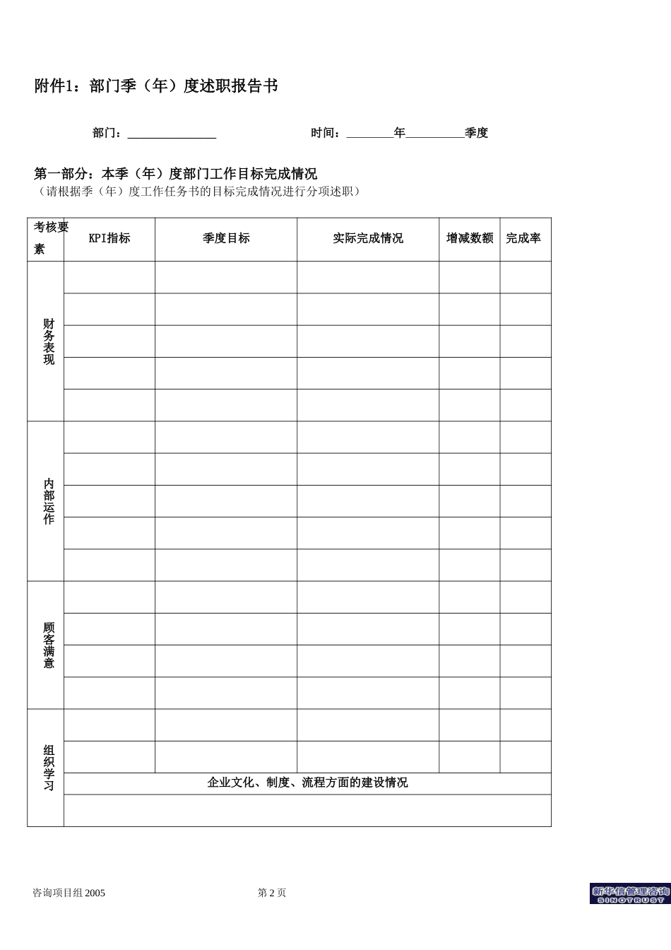 050306－有关年度绩效考核流程的建议-用友.doc_第2页