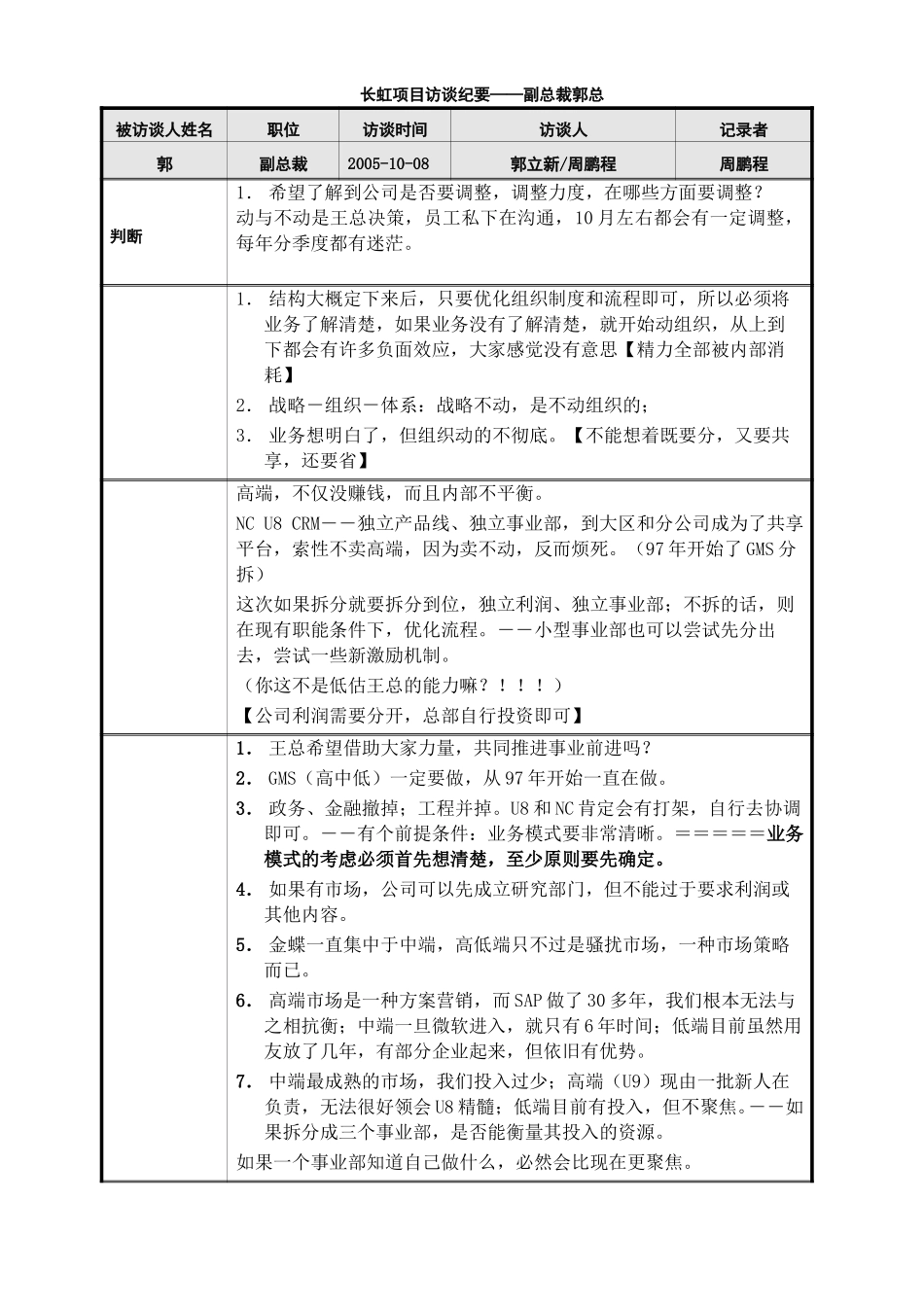 用友软件项目访谈纪要－副总裁郭总-051008.doc_第1页