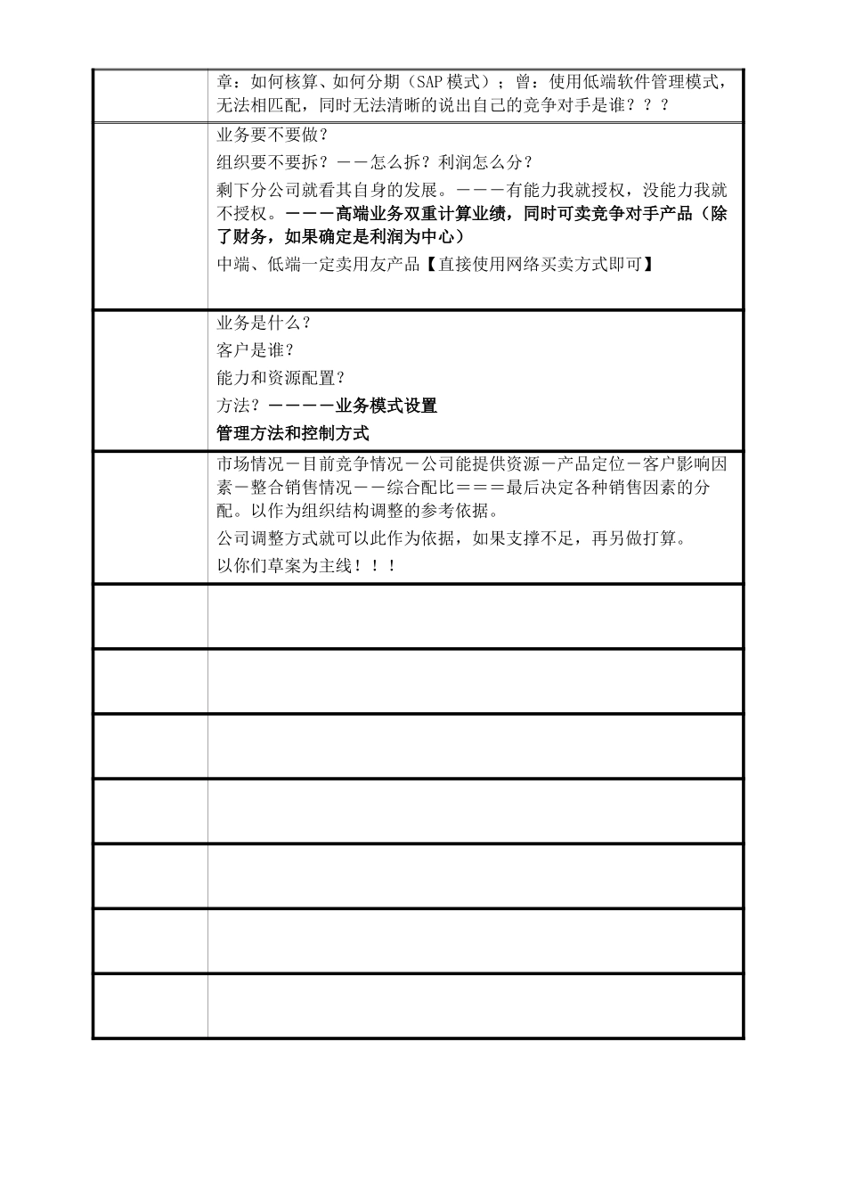 用友软件项目访谈纪要－副总裁郭总-051008.doc_第2页