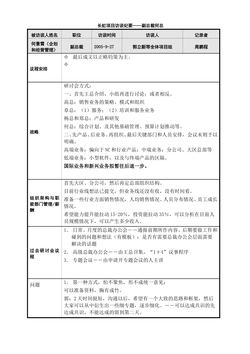 用友软件项目访谈纪要－副总裁何总-050927.doc_第1页