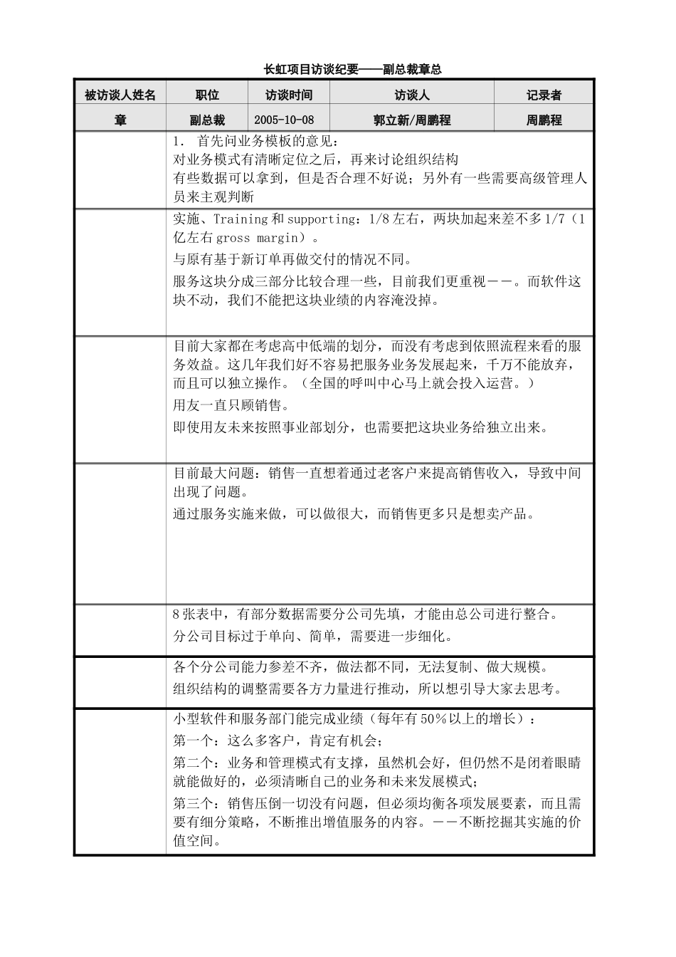 用友软件项目访谈纪要－副总裁章总-051008.doc_第1页