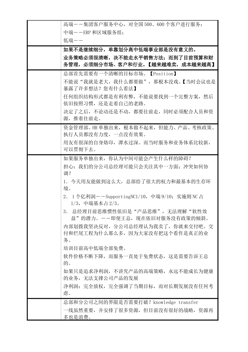 用友软件项目访谈纪要－副总裁章总-051008.doc_第2页