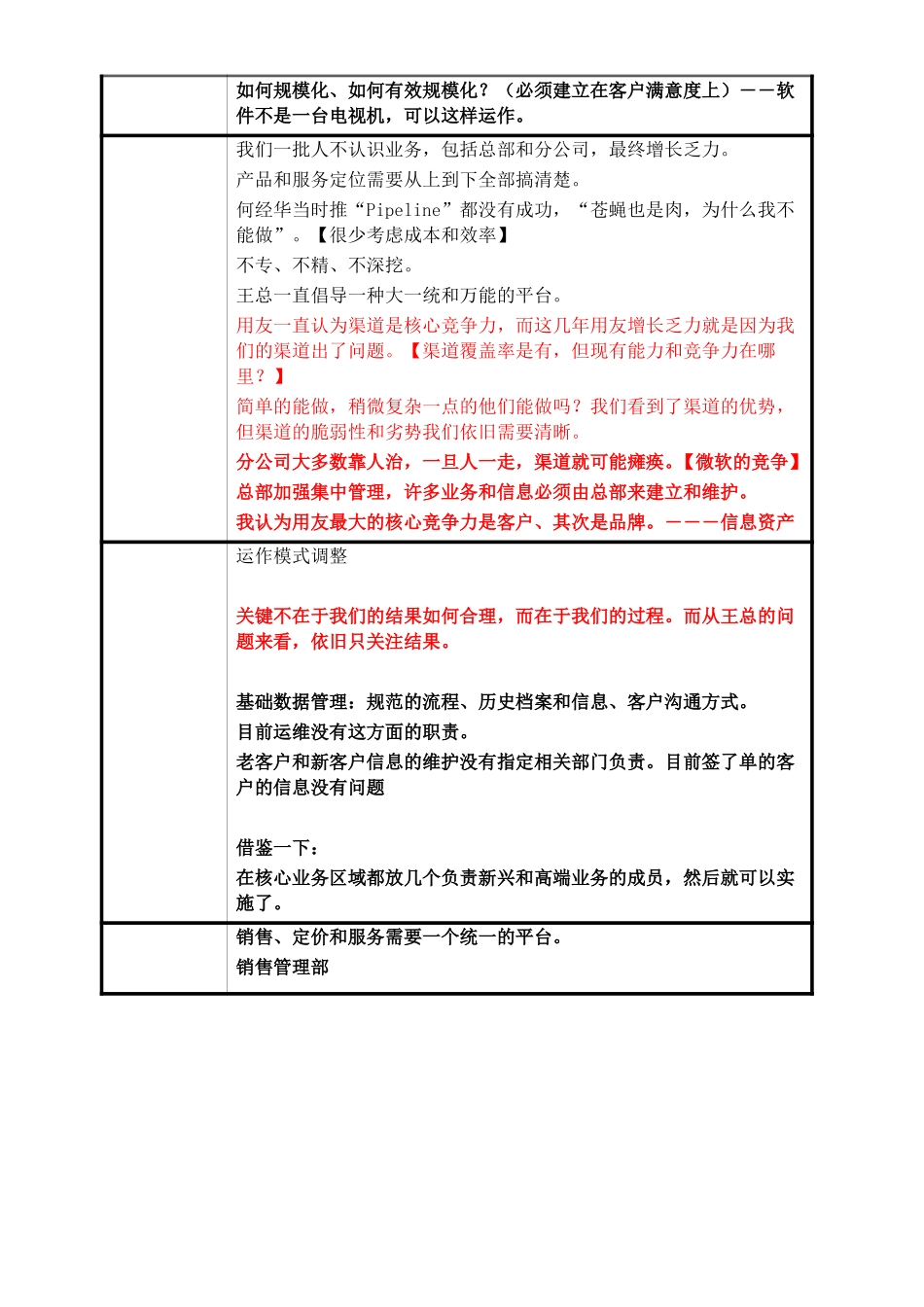 用友软件项目访谈纪要－副总裁章总-051008.doc_第3页