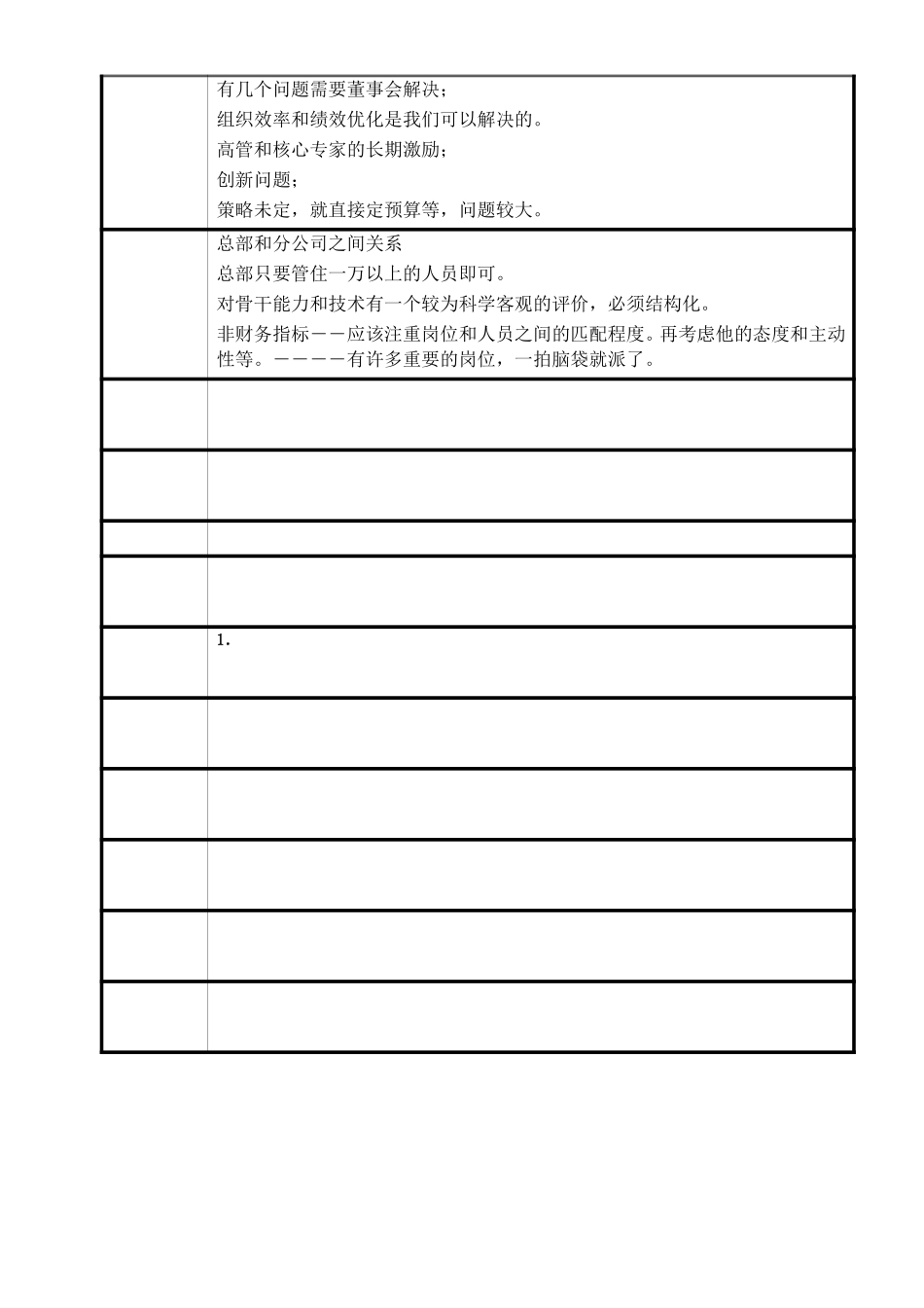 用友软件项目访谈纪要－高总-051009.doc_第2页