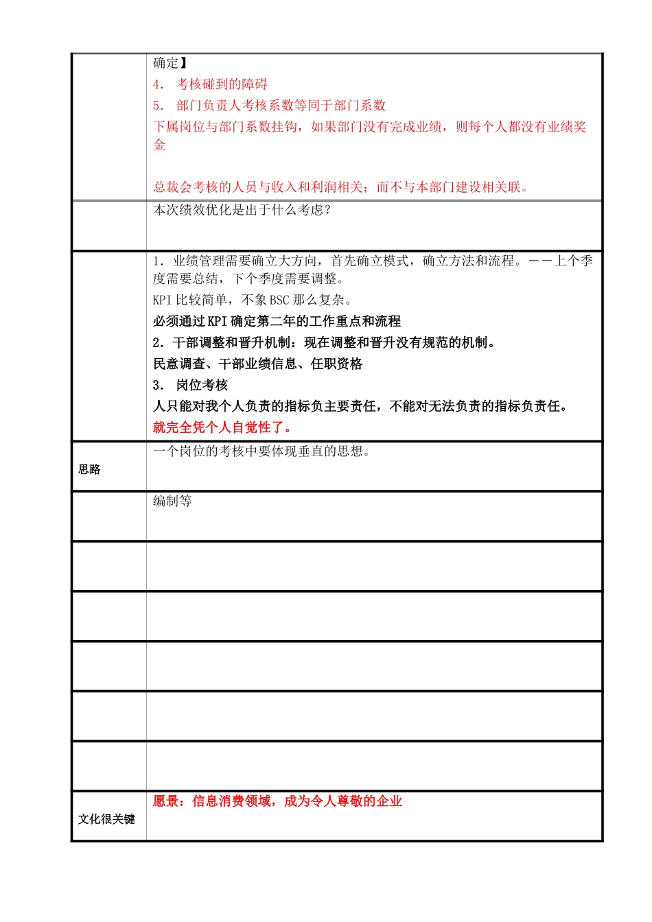 用友软件项目访谈纪要－人力资源总监李总-051009.doc_第2页