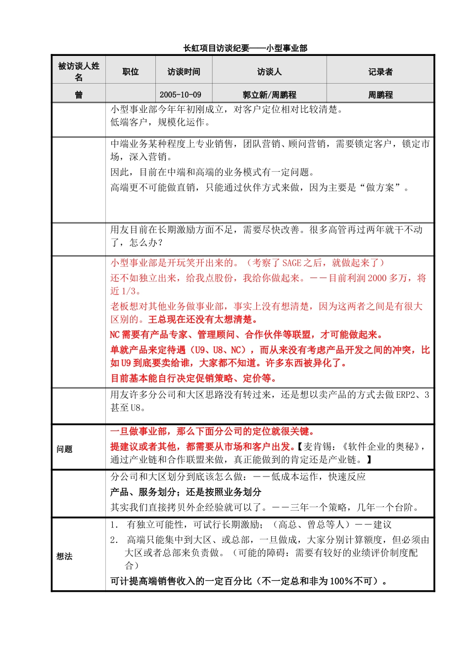 用友软件项目访谈纪要－小型事业部曾总-051009.doc_第1页