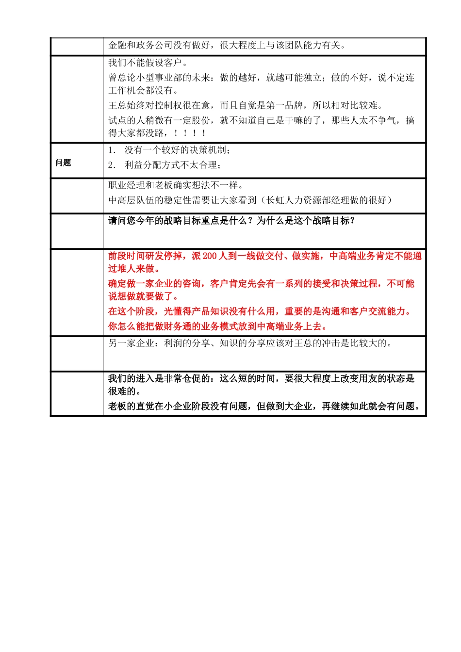 用友软件项目访谈纪要－小型事业部曾总-051009.doc_第2页