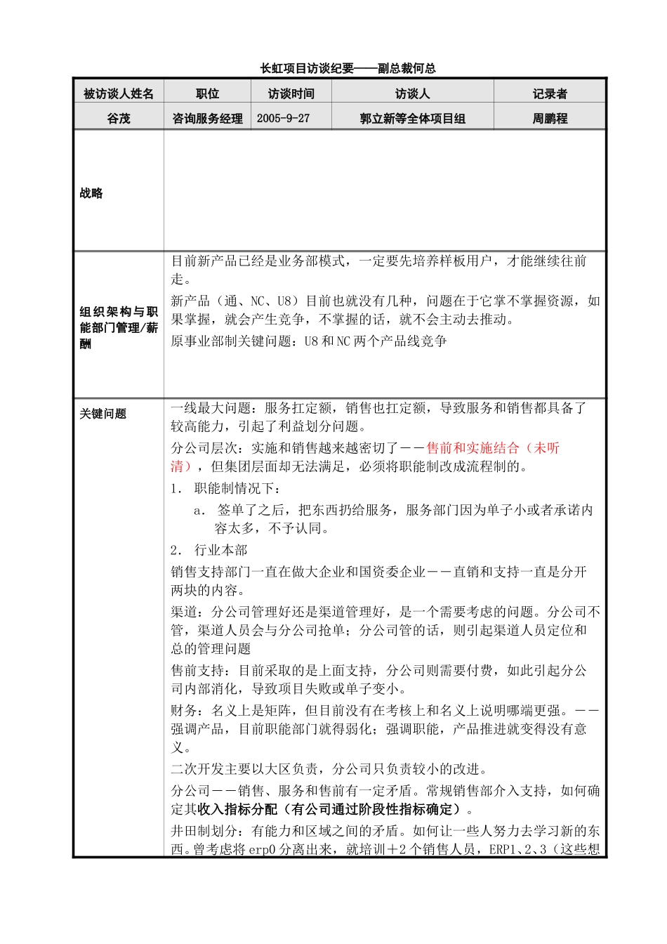 用友软件项目访谈纪要－咨询服务经理谷茂-050927.doc_第1页