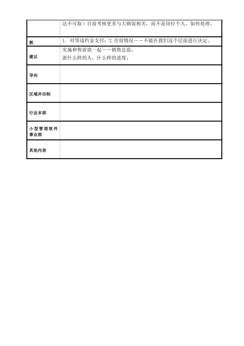 用友软件项目访谈纪要－咨询服务经理谷茂-050927.doc_第2页