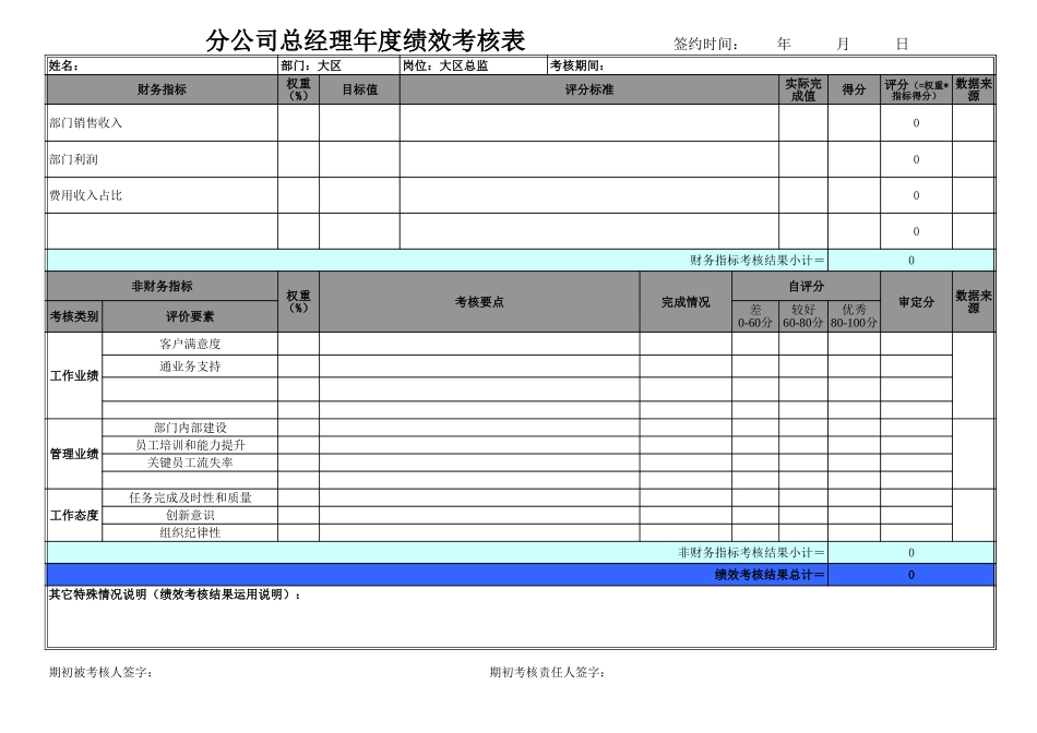 用友绩效考核表示意1026（除副总裁外）.xls_第3页