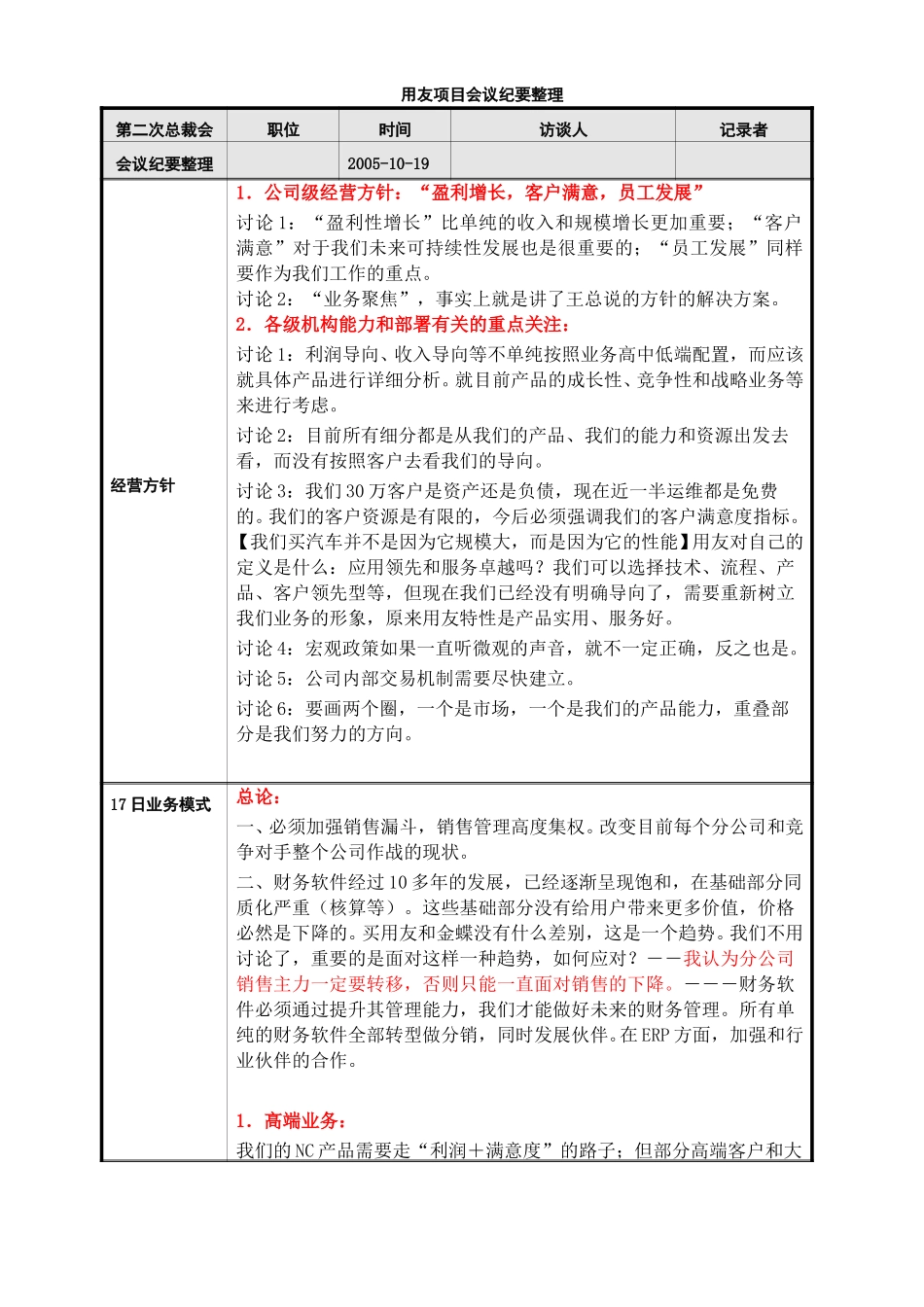 用友软件会议纪要整理051019.doc_第1页