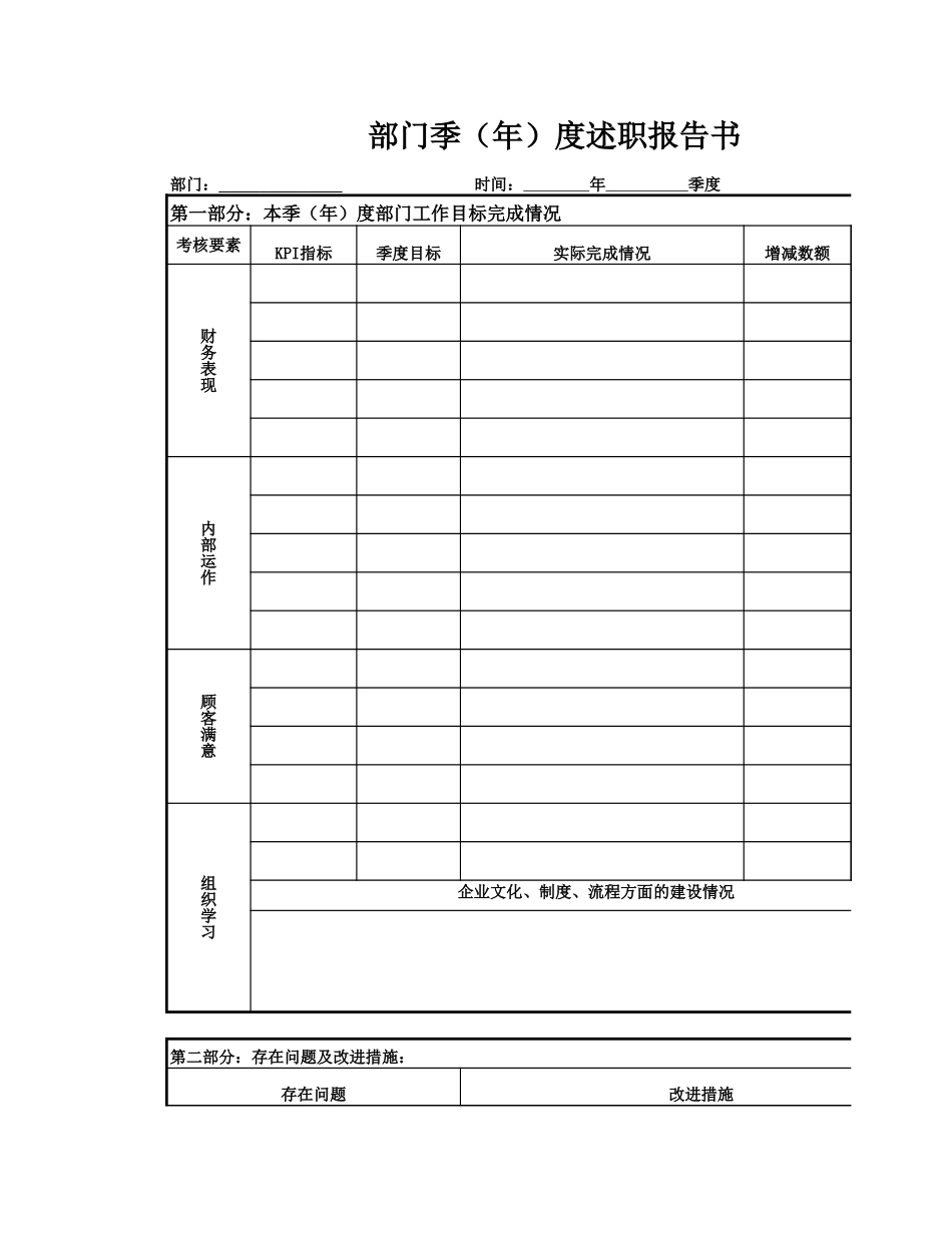 有关用友软件各事业部、各部门、分子公司年度绩效考核流程的建议.xls_第3页