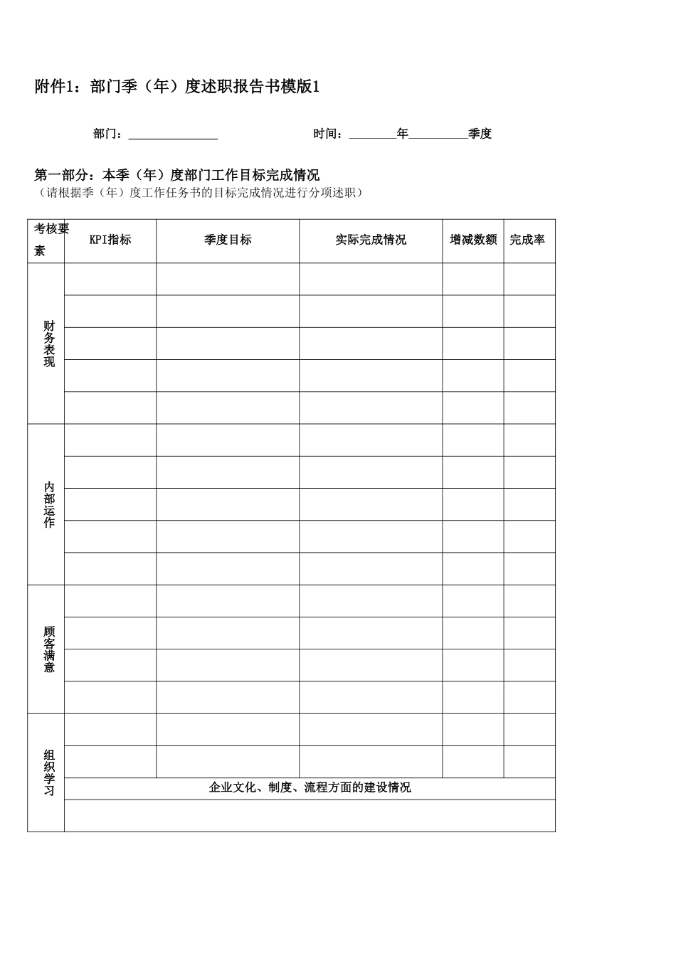 20051025－有关年度绩效考核流程的建议-用友.doc_第2页