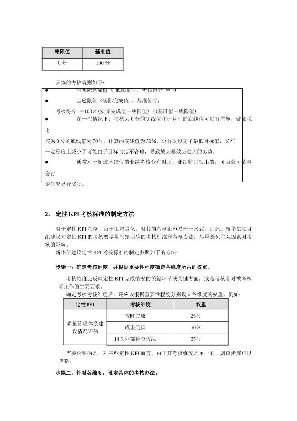有关KPI及其考核标准制定方法的说明－新华信20051028.doc_第3页