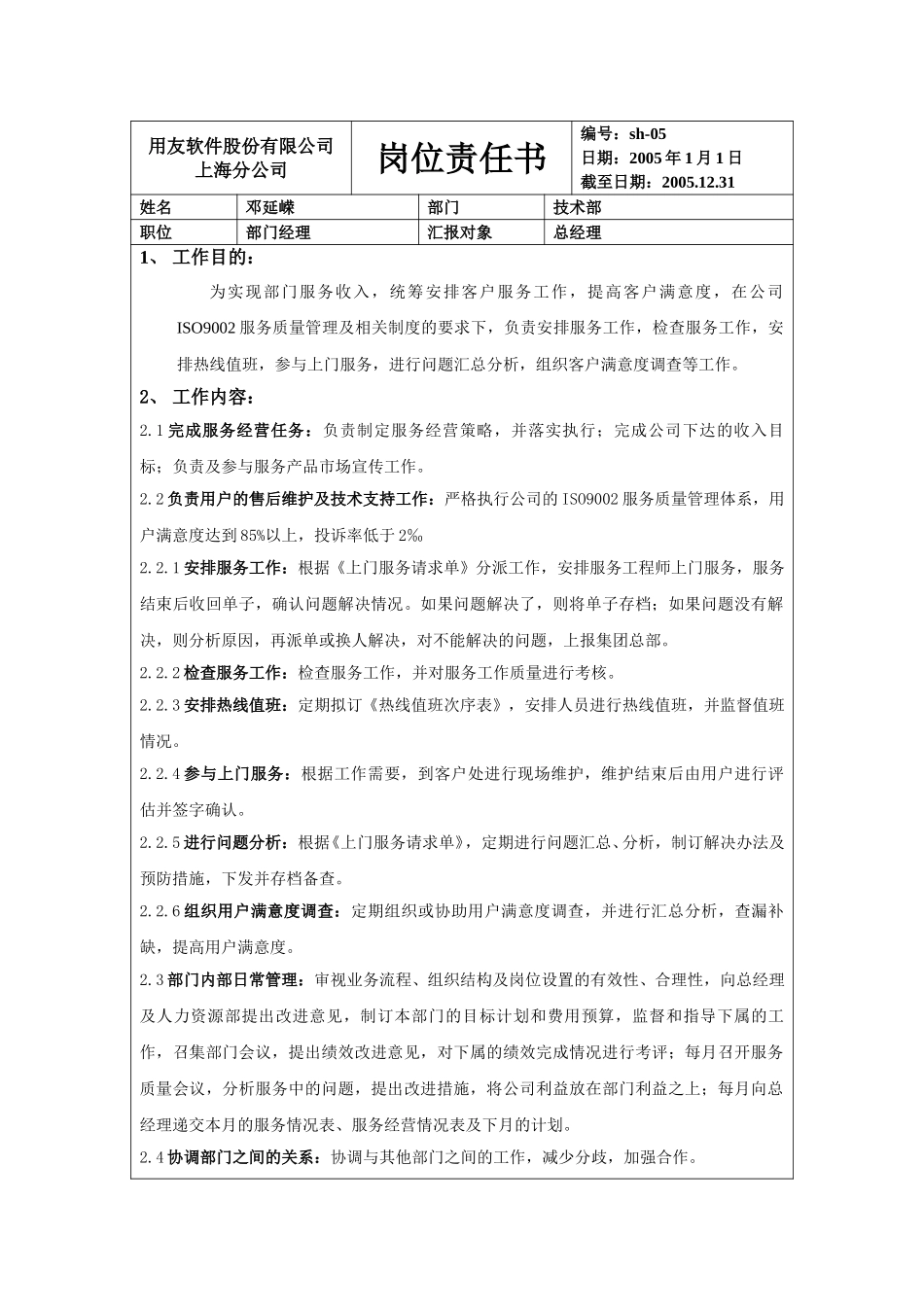 技术部经理.doc_第1页