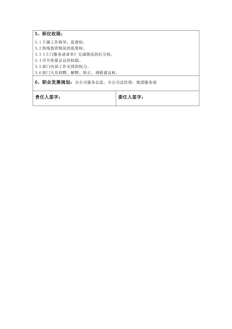 技术部经理.doc_第3页