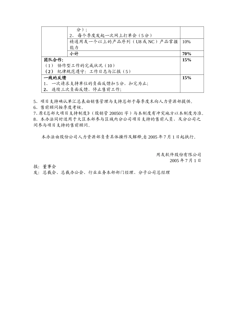 跨区支持售前顾问奖金计提及考核发放办法06.30调整.doc_第2页