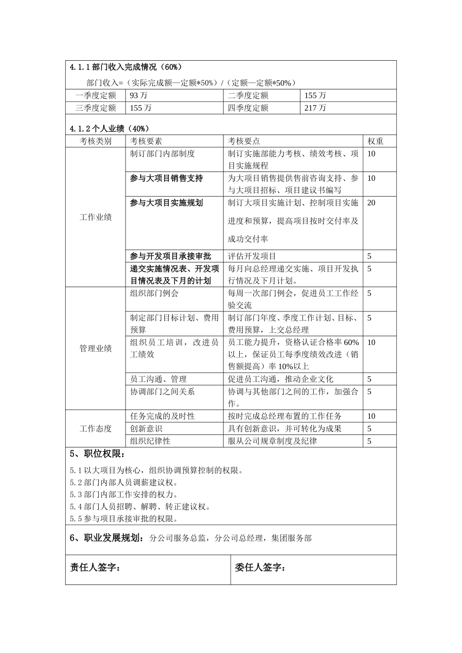 实施部经理.doc_第2页