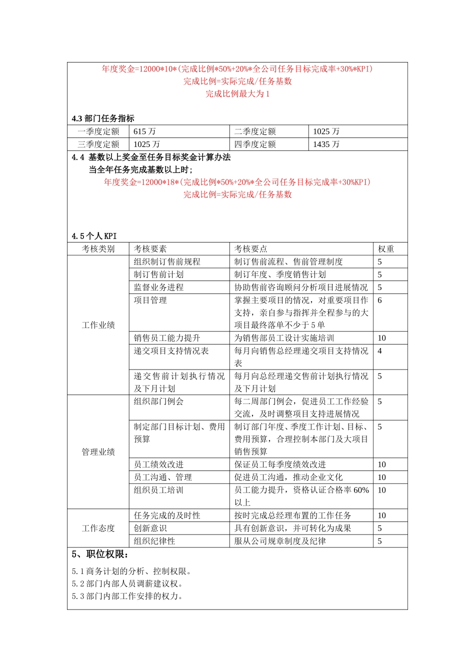 售前部.doc_第2页