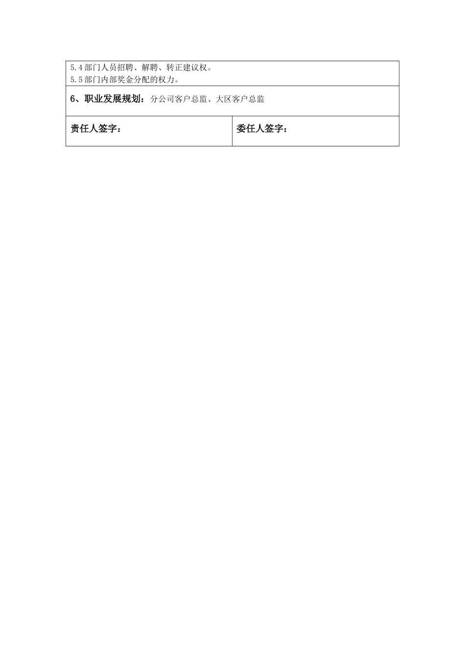 售前部.doc_第3页